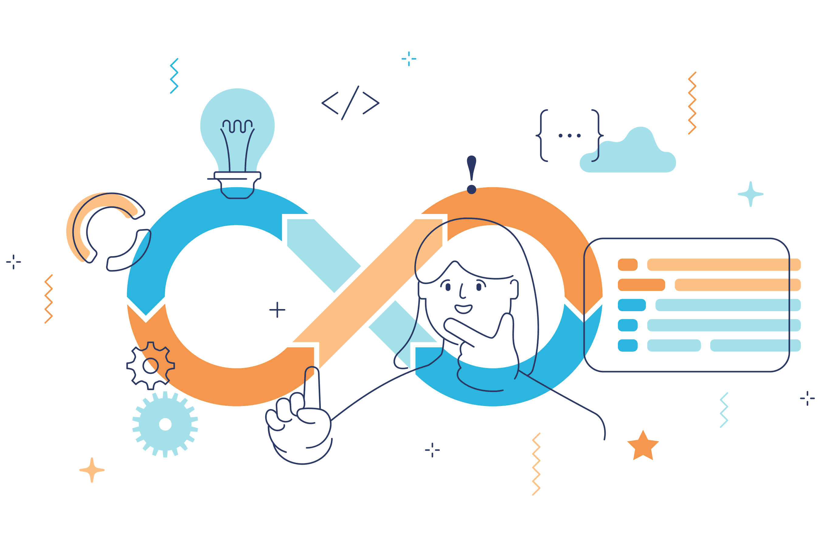 CI/CD Implementation service by AIByte Hub