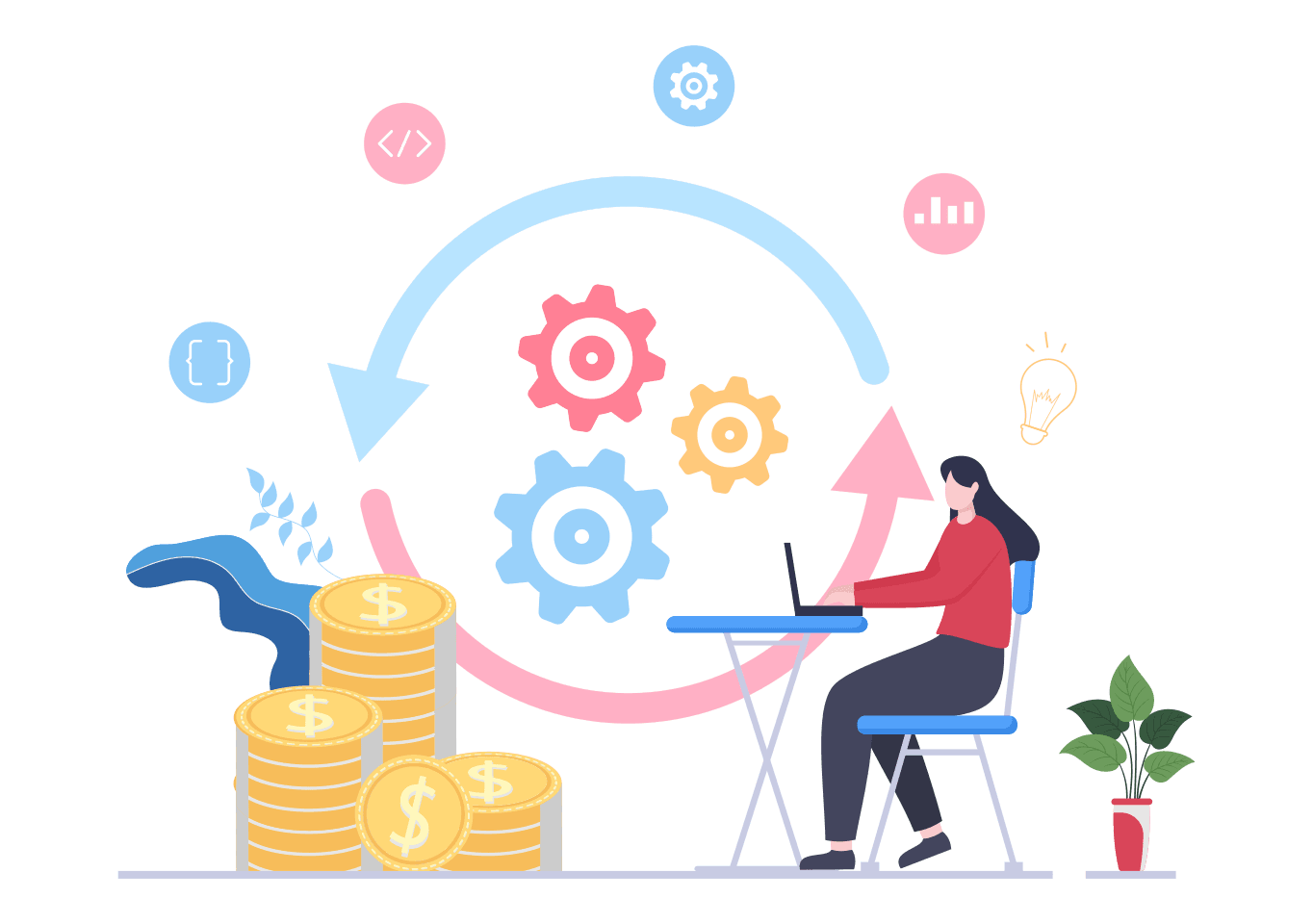 Workflow Automation service by AIByte Hub